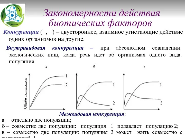 Закономерности действия биотических факторов Конкуренция (−, −) – двустороннее, взаимное угнетающие