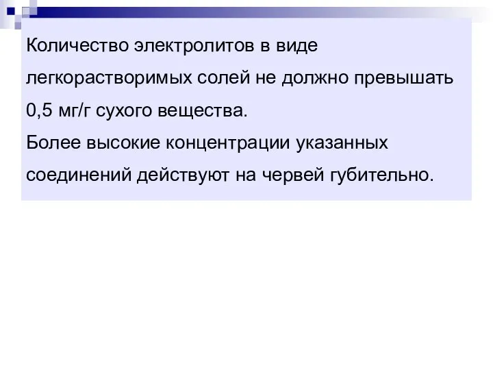 Количество электролитов в виде легкорастворимых солей не должно превышать 0,5 мг/г