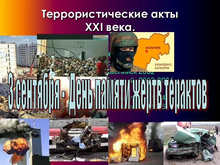 Террористические акты XXI века. Страна Год Россия Год США 2001 Москва