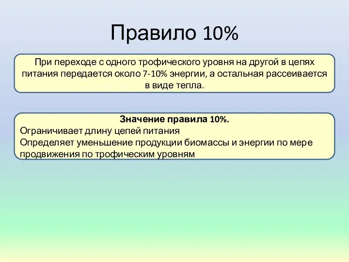 Правило 10% При переходе с одного трофического уровня на другой в