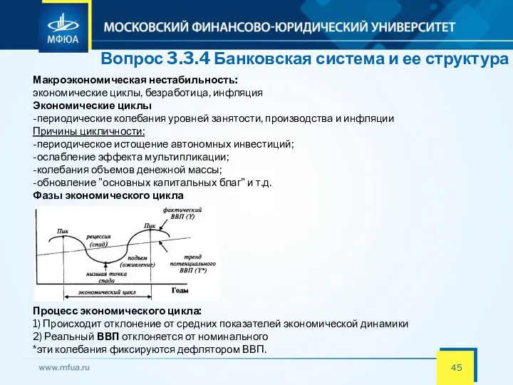 Вопрос 3.3.4 Банковская система и ее структура Макроэкономическая нестабильность: экономические циклы,