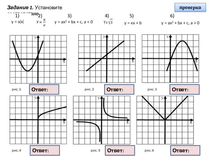 Задание 1. Установите соответствие 1) 2) 3) 4) 5) 6) Ответ: