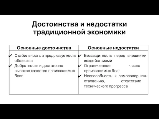 Достоинства и недостатки традиционной экономики