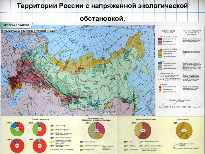 Территории России с напряженной экологической обстановкой.