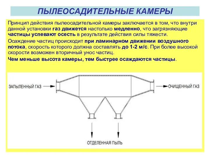 ПЫЛЕОСАДИТЕЛЬНЫЕ КАМЕРЫ Принцип действия пылеосадительной камеры заключается в том, что внутри