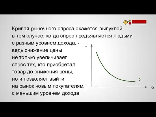 Кривая рыночного спроса окажется выпуклой в том случае, когда спрос предъявляется