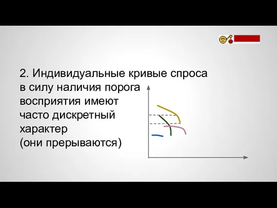 2. Индивидуальные кривые спроса в силу наличия порога восприятия имеют часто дискретный характер (они прерываются)