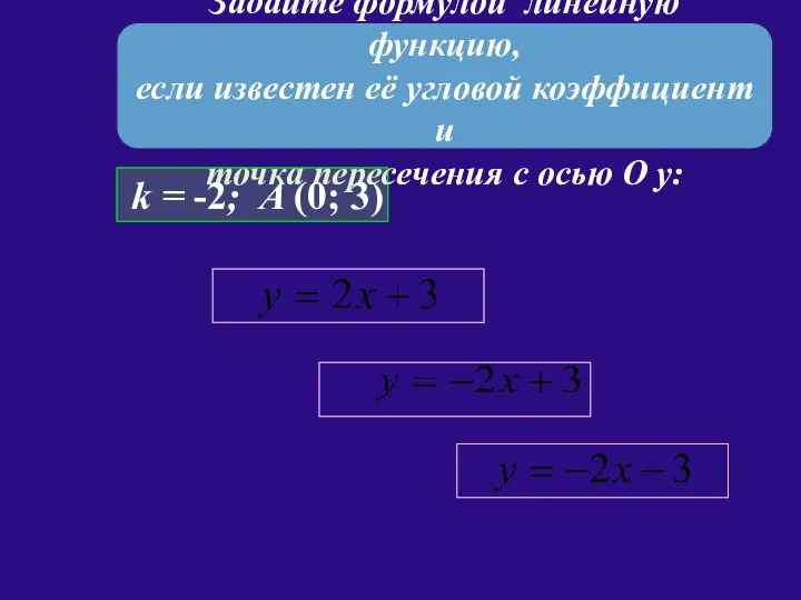 Задайте формулой линейную функцию, если известен её угловой коэффициент и точка