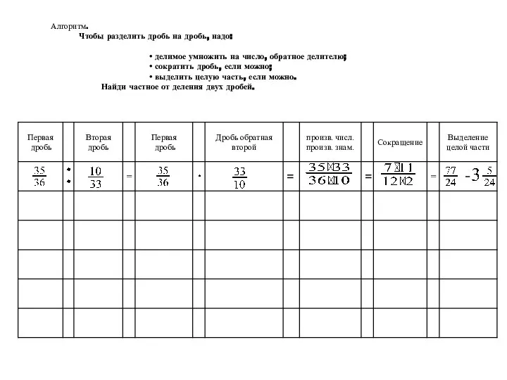 Алгоритм. Чтобы разделить дробь на дробь, надо: делимое умножить на число,