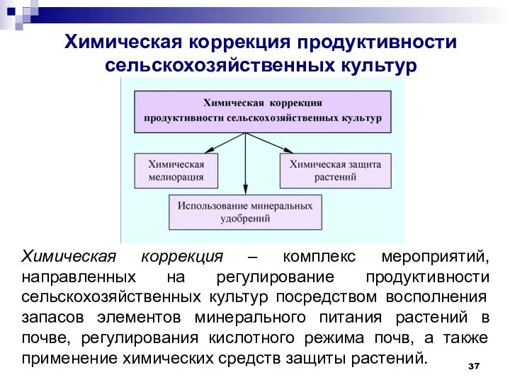 Химическая коррекция продуктивности сельскохозяйственных культур Химическая коррекция – комплекс мероприятий, направленных