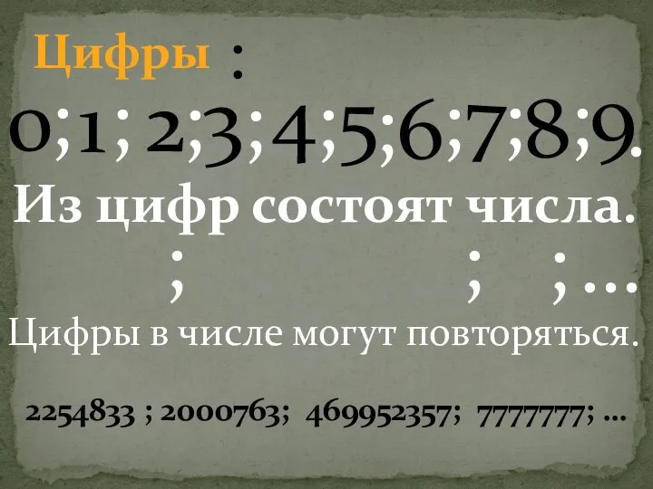 Цифры 0 1 2 3 4 5 6 7 8 9