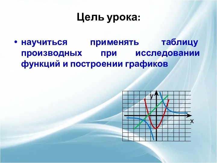 Цель урока: научиться применять таблицу производных при исследовании функций и построении графиков