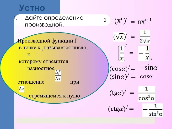 Устно Дайте определение производной. 2 / (cos?)/= (sin?)/ = (tg?)/ =