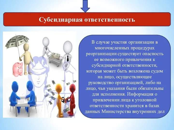 Субсидиарная ответственность В случае участия организации в многочисленных процедурах реорганизации существует