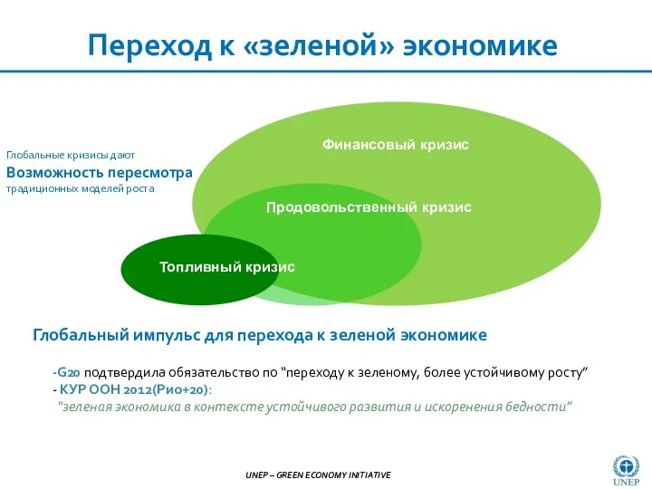 Глобальные кризисы дают Возможность пересмотра традиционных моделей роста 1. GEI Conceptual