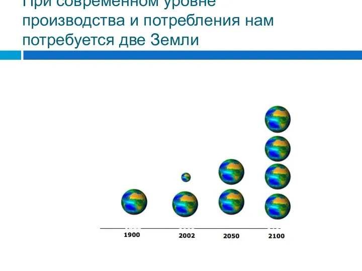 При современном уровне производства и потребления нам потребуется две Земли