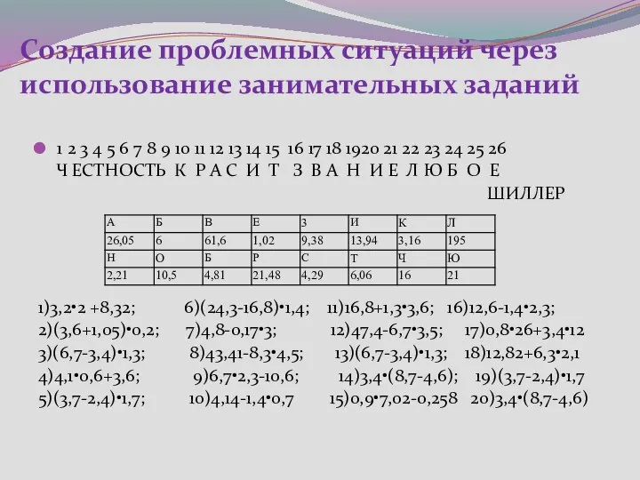 Создание проблемных ситуаций через использование занимательных заданий 1 2 3 4