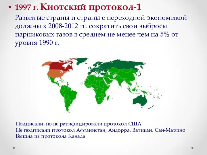 1997 г. Киотский протокол-1 Развитые страны и страны с переходной экономикой