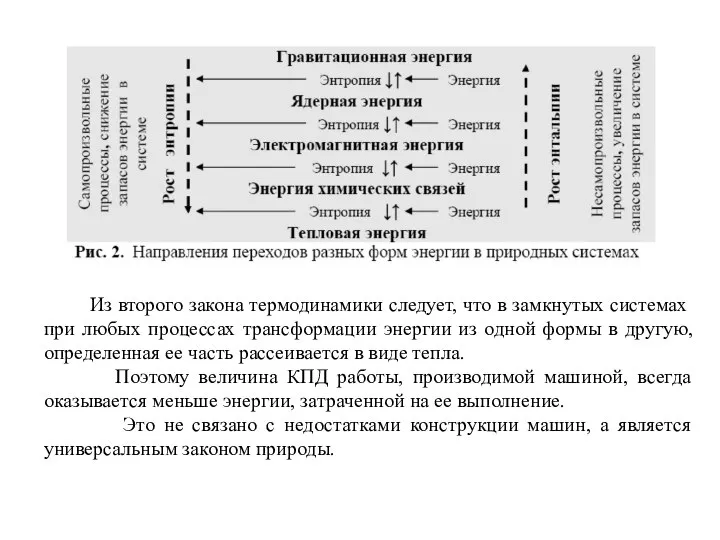 Из второго закона термодинамики следует, что в замкнутых системах при любых