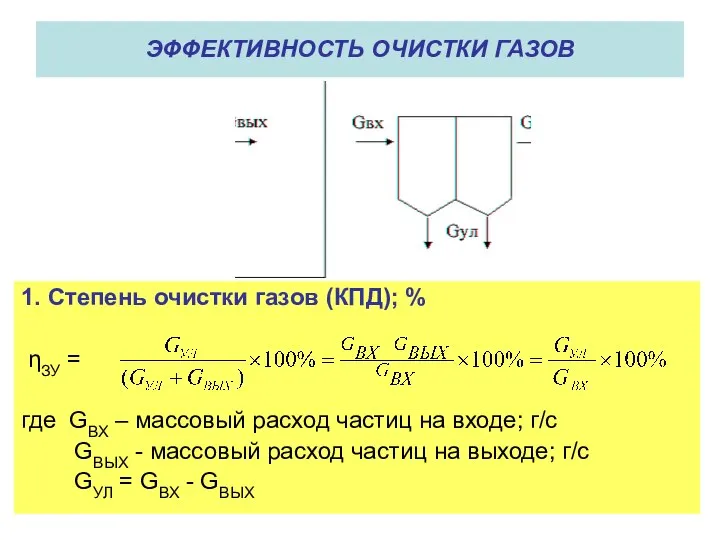 ПОКАЗАТЕЛИ, ИСПОЛЬЗУЕМЫЕ ПРИ ВЫБОРЕ ЗОЛОУЛОВИТЕЛЕЙ 1. Степень очистки газов (КПД); %