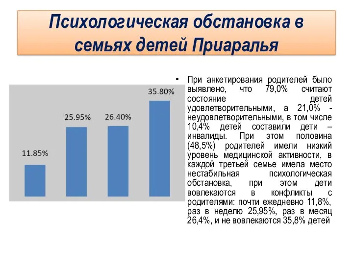 Психологическая обстановка в семьях детей Приаралья При анкетирования родителей было выявлено,