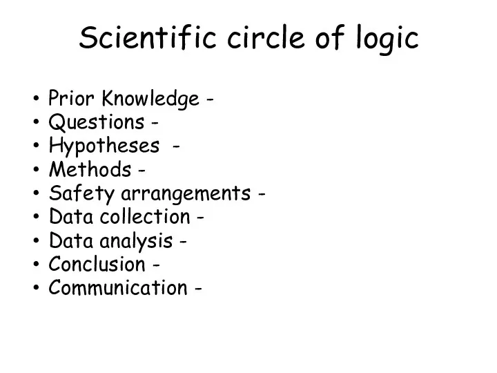 Scientific circle of logic Prior Knowledge - Questions - Hypotheses -