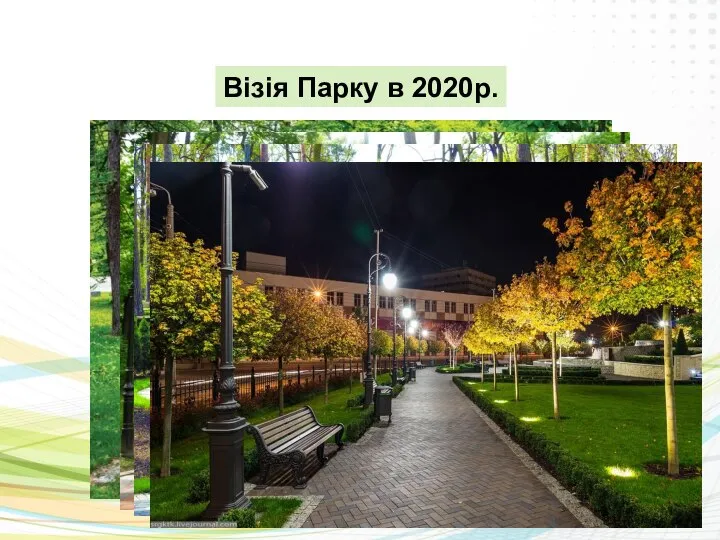 Візія Парку в 2020р.