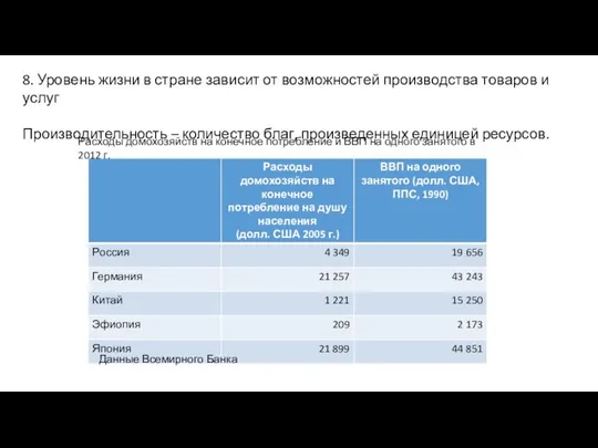 8. Уровень жизни в стране зависит от возможностей производства товаров и