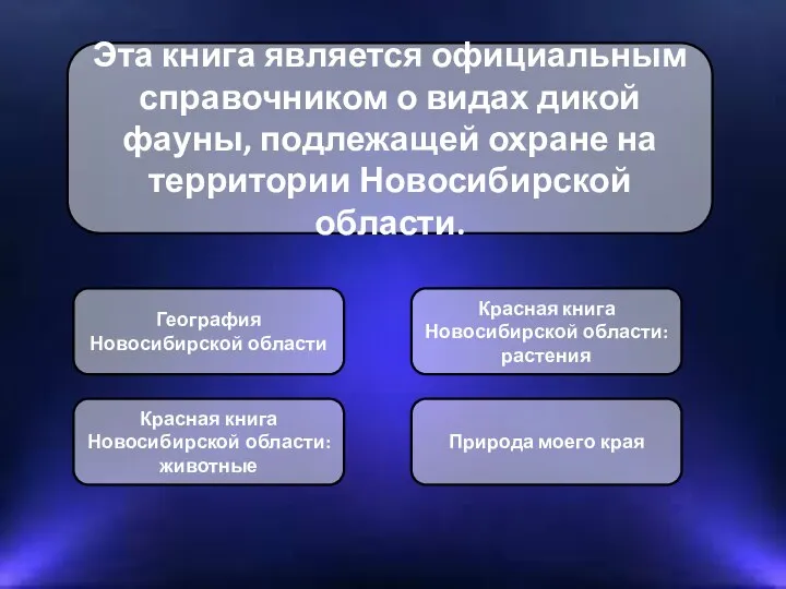 Эта книга является официальным справочником о видах дикой фауны, подлежащей охране