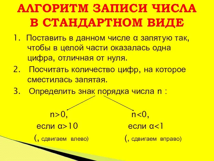 АЛГОРИТМ ЗАПИСИ ЧИСЛА В СТАНДАРТНОМ ВИДЕ 1. Поставить в данном числе