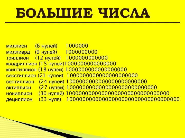 БОЛЬШИЕ ЧИСЛА миллион (6 нулей) 1000000 миллиард (9 нулей) 1000000000 триллион