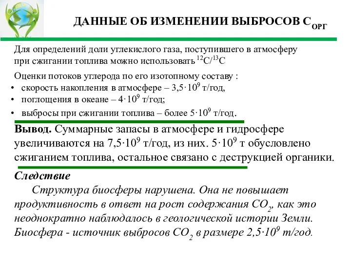 ДАННЫЕ ОБ ИЗМЕНЕНИИ ВЫБРОСОВ СОРГ Для определений доли углекислого газа, поступившего