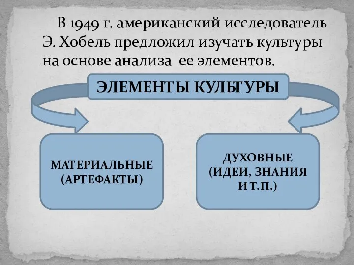В 1949 г. американский исследователь Э. Хобель предложил изучать культуры на