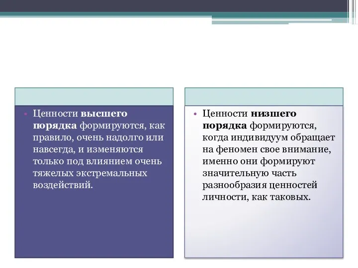 Ценности высшего порядка формируются, как правило, очень надолго или навсегда, и