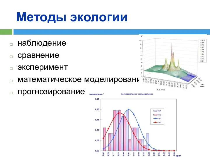 Методы экологии наблюдение сравнение эксперимент математическое моделирование прогнозирование