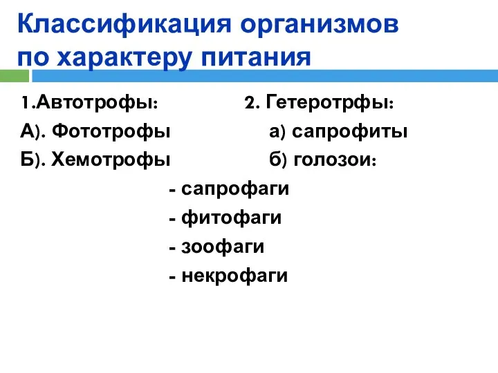 Классификация организмов по характеру питания 1.Автотрофы: 2. Гетеротрфы: А). Фототрофы а)