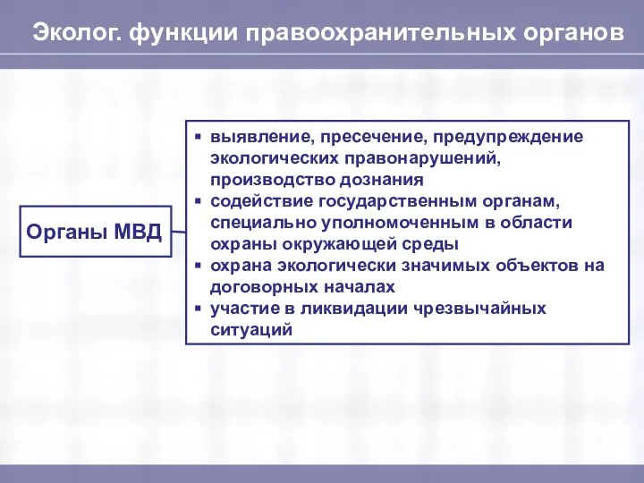 Эколог. функции правоохранительных органов выявление, пресечение, предупреждение экологических правонарушений, производство дознания