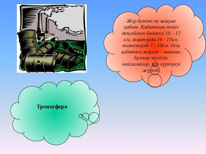 Тропосфера Жер бетіне ең жақын қабат. Қабаттың теңіз деңгейінен биіктігі 10