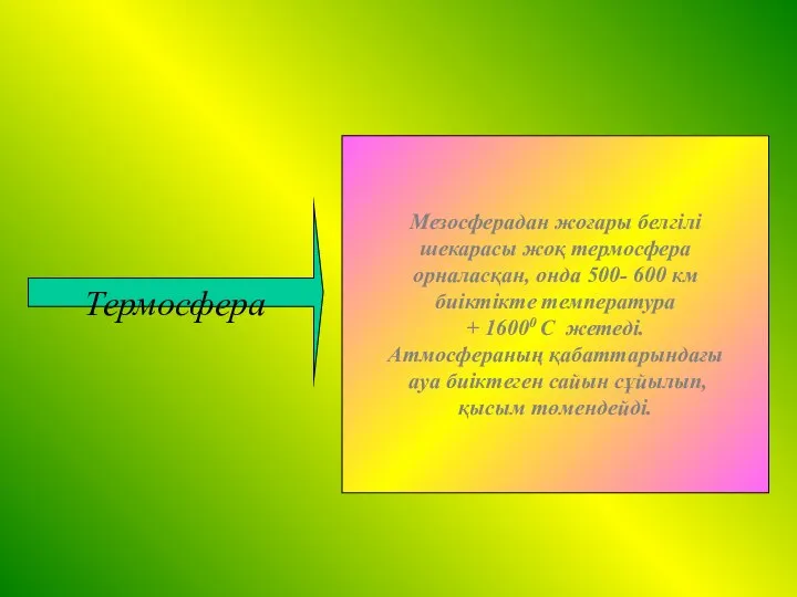 Термосфера Мезосферадан жоғары белгілі шекарасы жоқ термосфера орналасқан, онда 500- 600