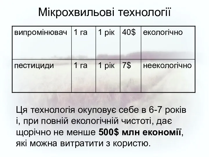 Мікрохвильові технології Ця технологія окуповує себе в 6-7 років і, при