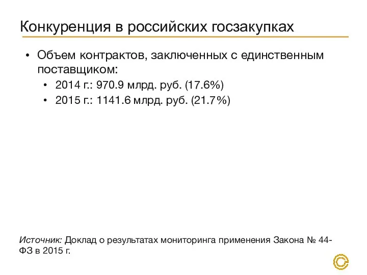 Конкуренция в российских госзакупках Источник: Доклад о результатах мониторинга применения Закона