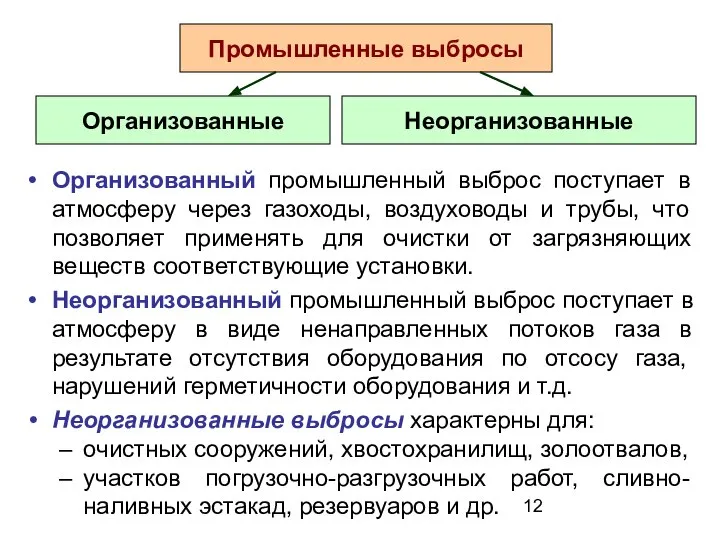 Организованный промышленный выброс поступает в атмосферу через газоходы, воздуховоды и трубы,