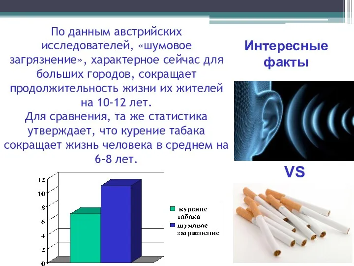 По данным австрийских исследователей, «шумовое загрязнение», характерное сейчас для больших городов,