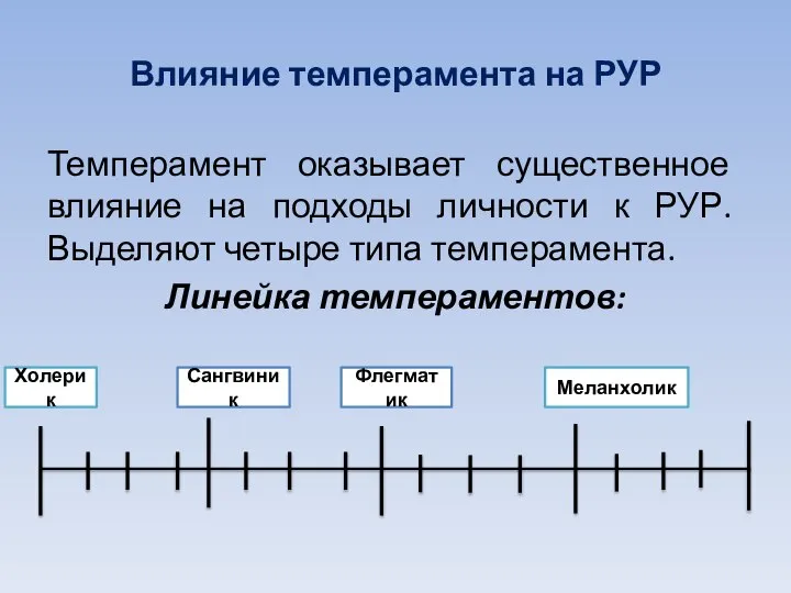 Влияние темперамента на РУР Темперамент оказывает существенное влияние на подходы личности