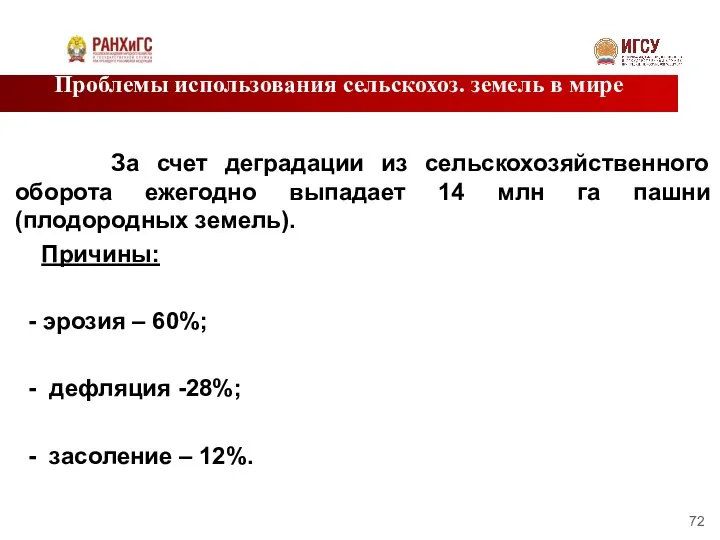 Проблемы использования сельскохоз. земель в мире За счет деградации из сельскохозяйственного