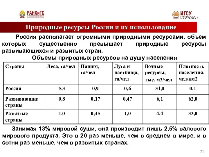 Природные ресурсы России и их использование Россия располагает огромными природными ресурсами,