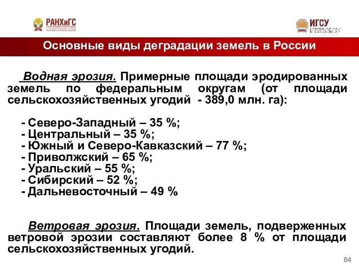 Основные виды деградации земель в России Водная эрозия. Примерные площади эродированных