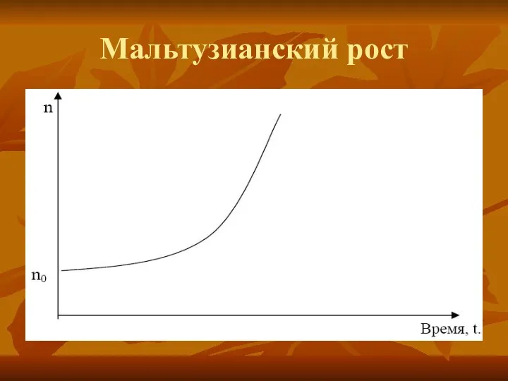 Мальтузианский рост