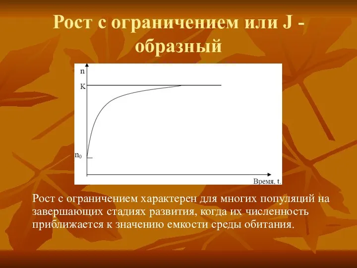 Рост с ограничением или J - образный Рост с ограничением характерен