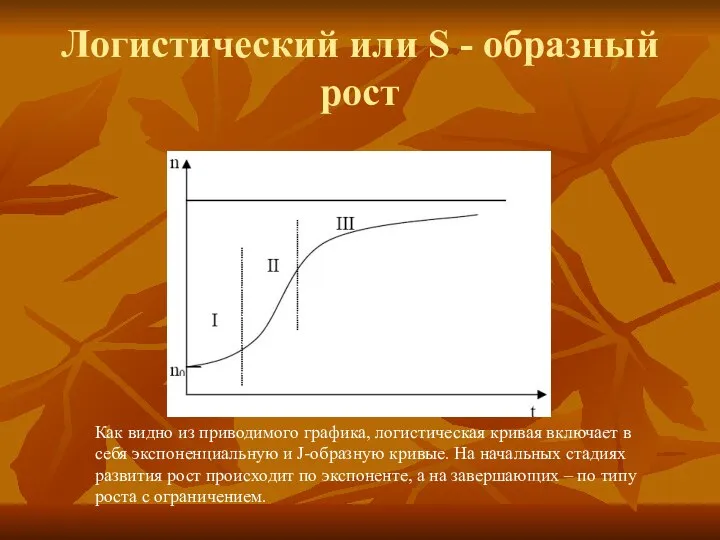 Логистический или S - образный рост Как видно из приводимого графика,